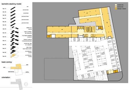 Grundrissdiagramm mit Parkplätzen, gelb hervorgehobenen Verkehrsflächen, grundlegender Zonierung, isometrischem Stapelmodell und Details zur Gebäudeausrichtung auf der linken Seite.