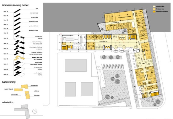 Architektonischer Grundriss mit Zonenschlüssel und isometrischem Stapelmodell, in dem Verkehrs-, Funktions- und Eingangsbereiche auf einem Gebäudegrundriss mit Standortkontext gelb hervorgehoben sind.