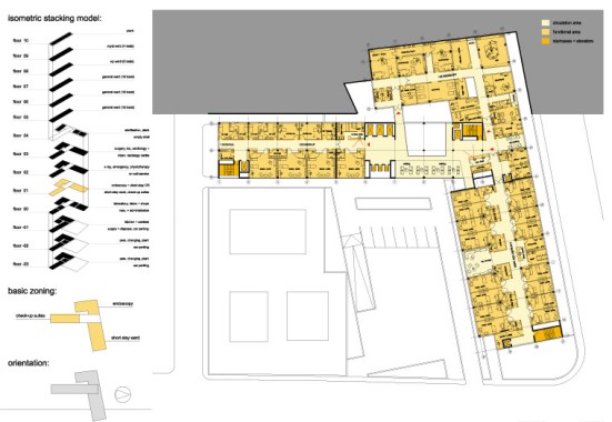 Architektonischer Grundriss mit Raumaufteilung, farbkodierter Einteilung der Verkehrs-, Funktions- und Eingangs-/Ausgangsbereiche, mit isometrischen Stapel- und Orientierungsdiagrammen auf der linken Seite.