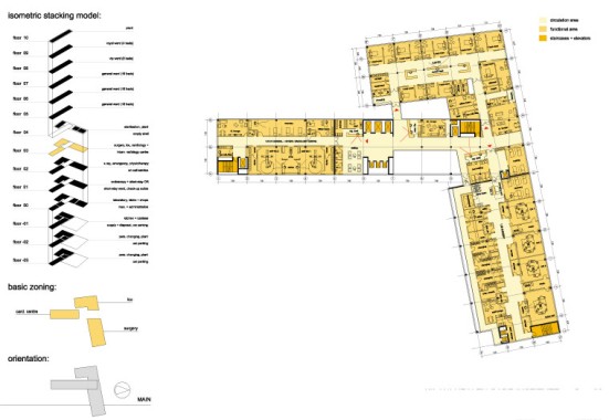 Architektonischer Grundriss mit Raumaufteilung, gelben Zonen und einem isometrischen Stapelmodell für verschiedene Stockwerke, mit entsprechenden Legenden auf der linken Seite.