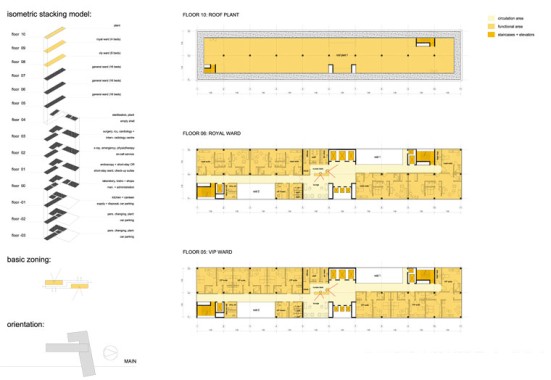 Architektonisches Diagramm mit isometrischem Stapelmodell, grundlegender Aufteilung und Grundrissen für das Dach, die königliche Station und die VIP-Station; Funktionsbereiche sind gelb markiert.